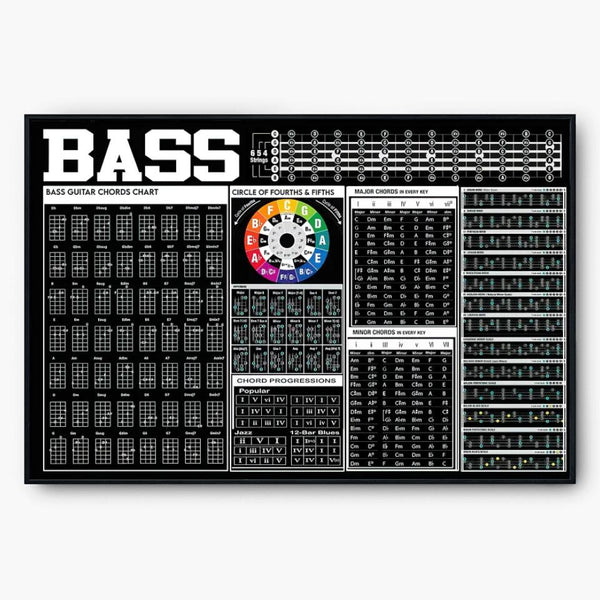 Guitar Poster, Canvas Vintage Style, Gifts For Guitarists, Gifts For Guitar Players LTL0929B02DA